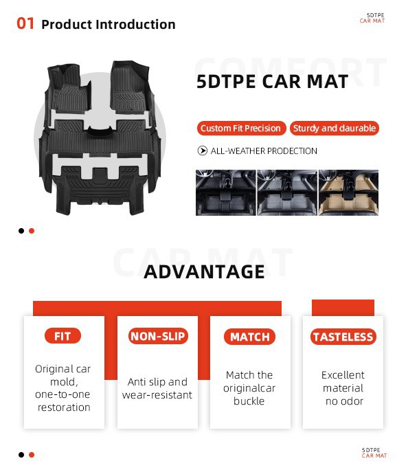 5D TPE Car Mats Heavy Duty Waterproof Non-Slip Full Coverage factory